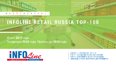 Retail.png Retail.png