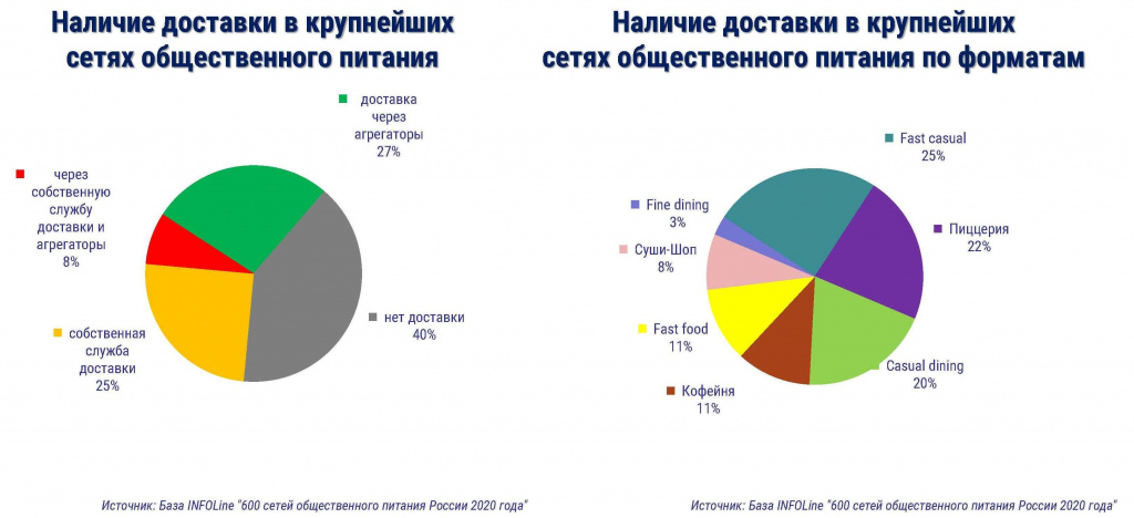 доставка.jpg доставка.jpg