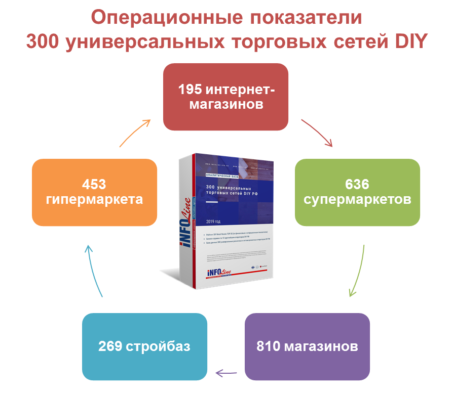 База 300 универсал.png База 300 универсал.png