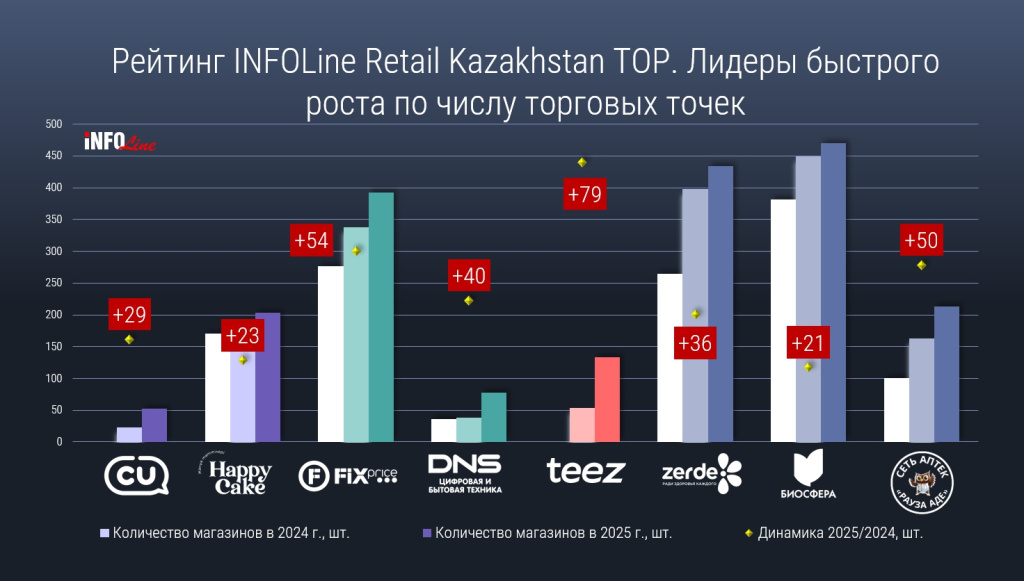 ������ �������� �����_2025.jpg