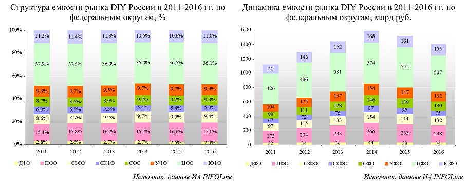 Емкость рынка.jpg