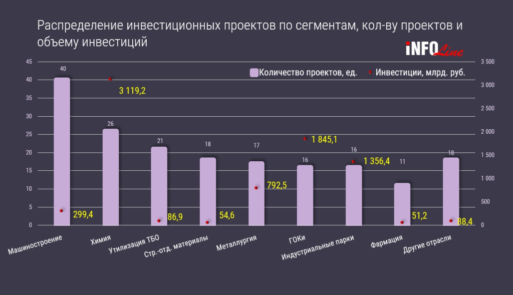 обрабатывающие производства_2024.jpg обрабатывающие производства_2024.jpg
