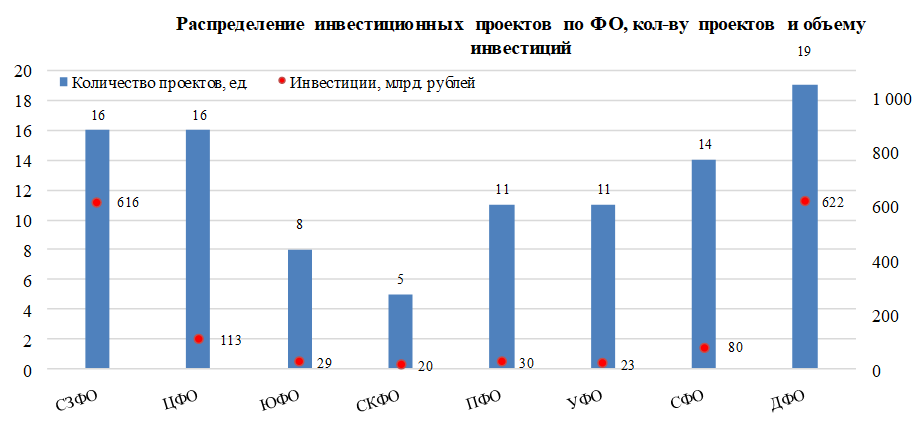 диаграмма.png диаграмма.png
