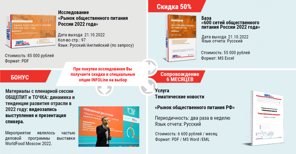 Spec22Horeca.png Spec22Horeca.png
