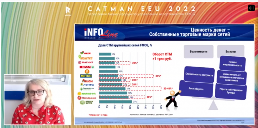 скрин СТМ.png скрин СТМ.png