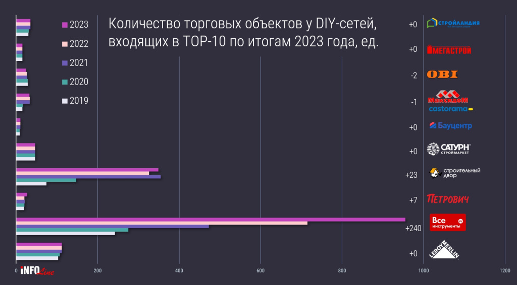 количество объектов_2023.jpg количество объектов_2023.jpg