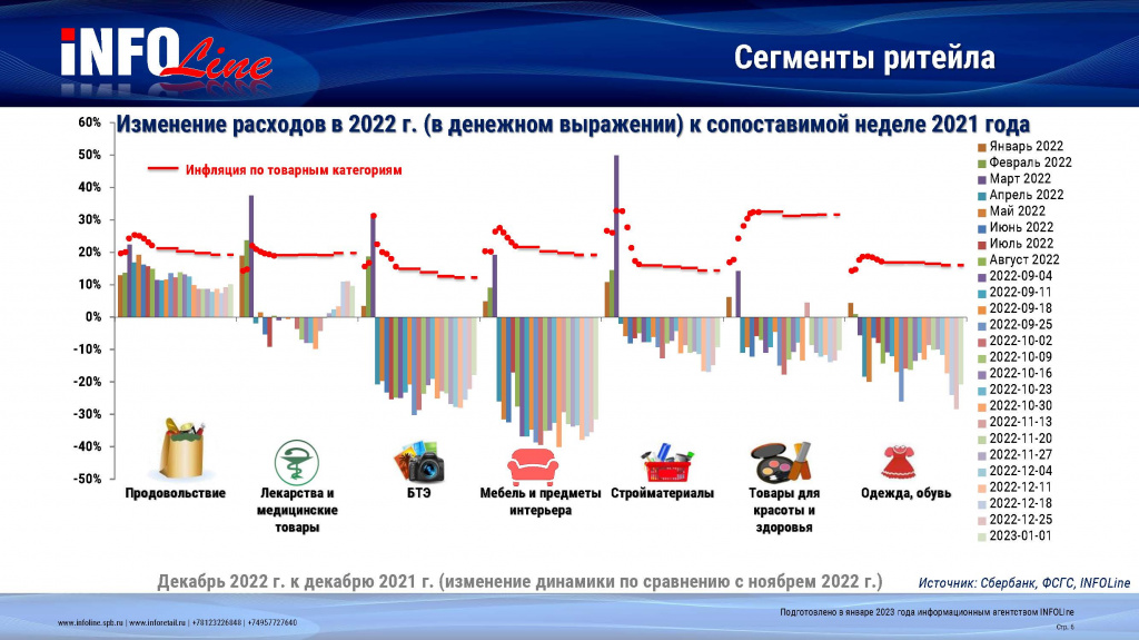 изменеие расходов_слайд.pdf.jpg изменеие расходов_слайд.pdf.jpg