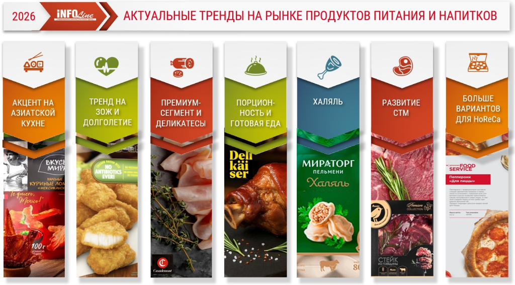 тренды на рынке мяса_2026.jpg тренды на рынке мяса_2026.jpg