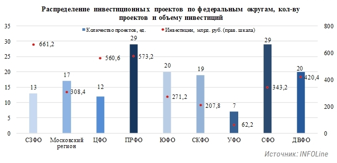 вторая диаграмма.jpg вторая диаграмма.jpg
