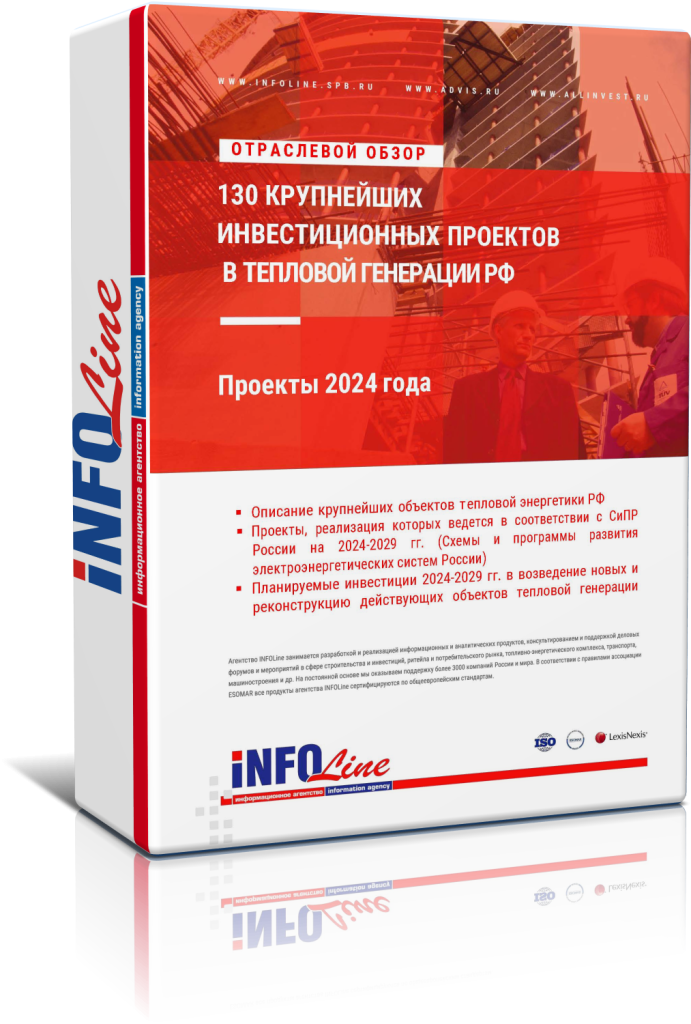 130 крупнейших инвестов теплоэнергетика.png