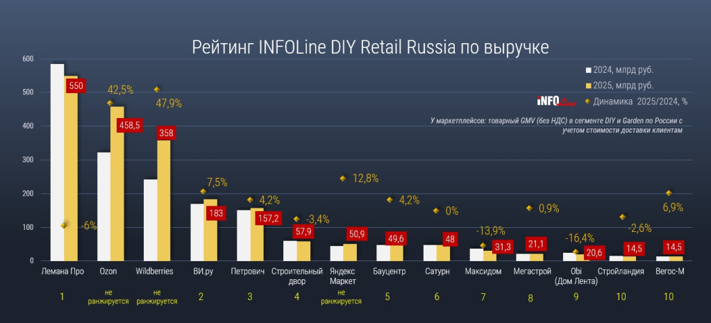 ������� DIY_����� 2025.jpg