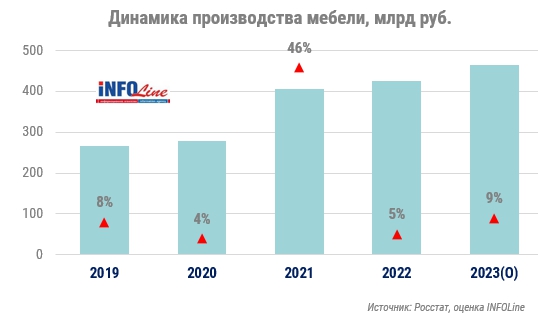 мебельная динамика.jpg