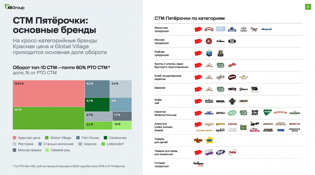 СТМ_5.jpg СТМ_5.jpg