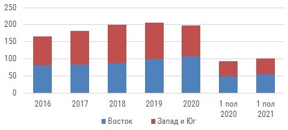 Экспорт угля.jpg Экспорт угля.jpg