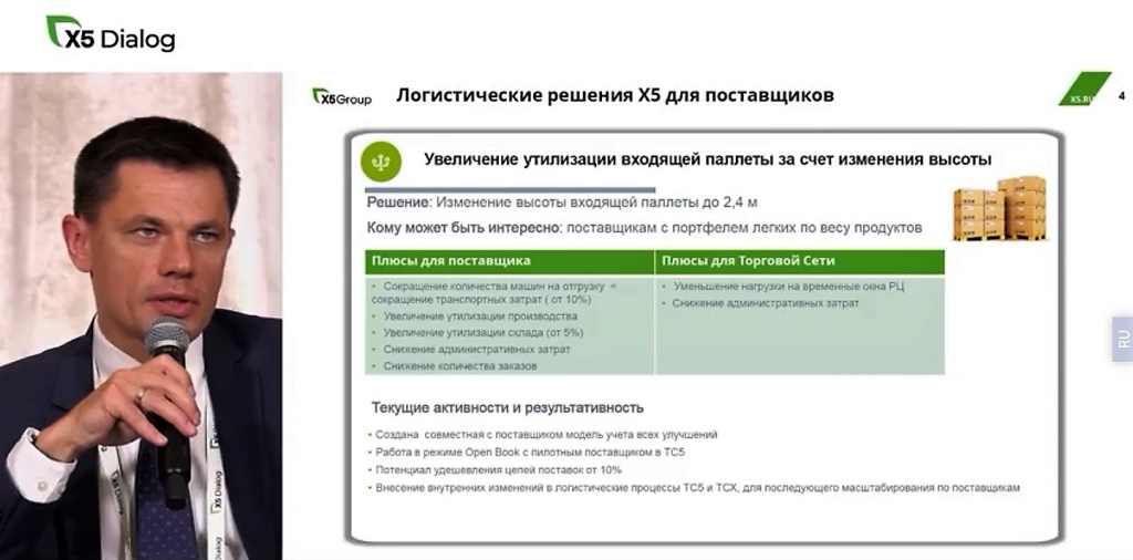Доступность_ИгорьЧебунин.jpg Доступность_ИгорьЧебунин.jpg