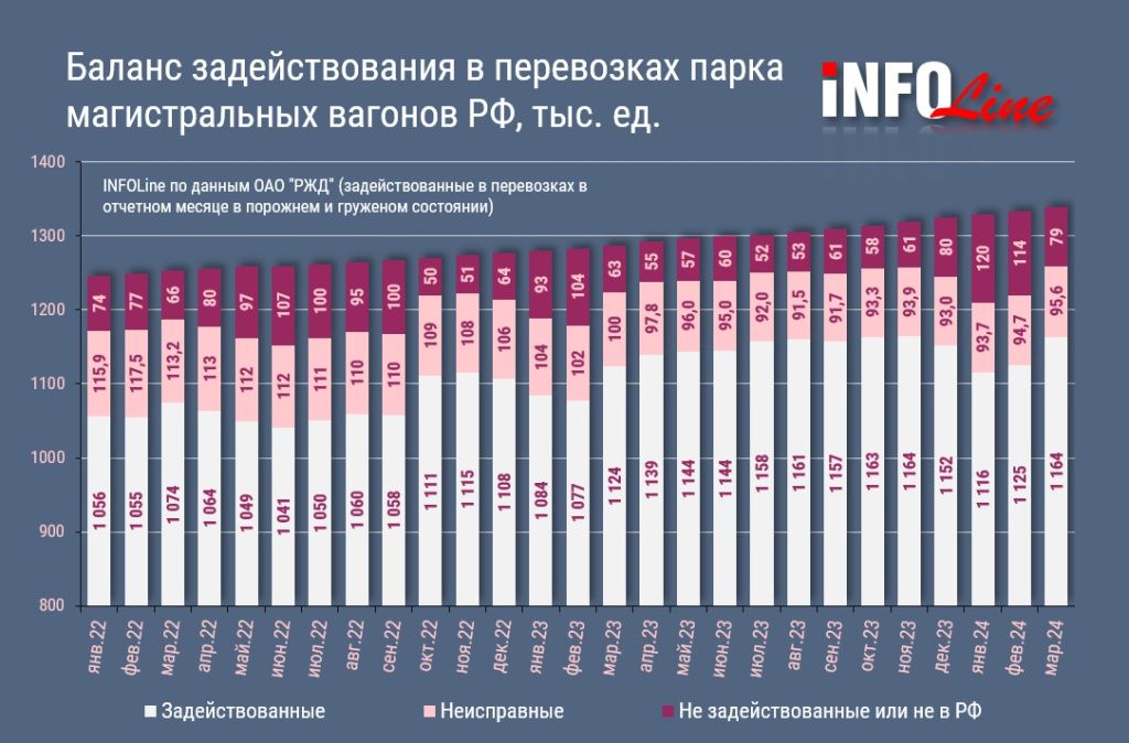 задействование.jpg задействование.jpg