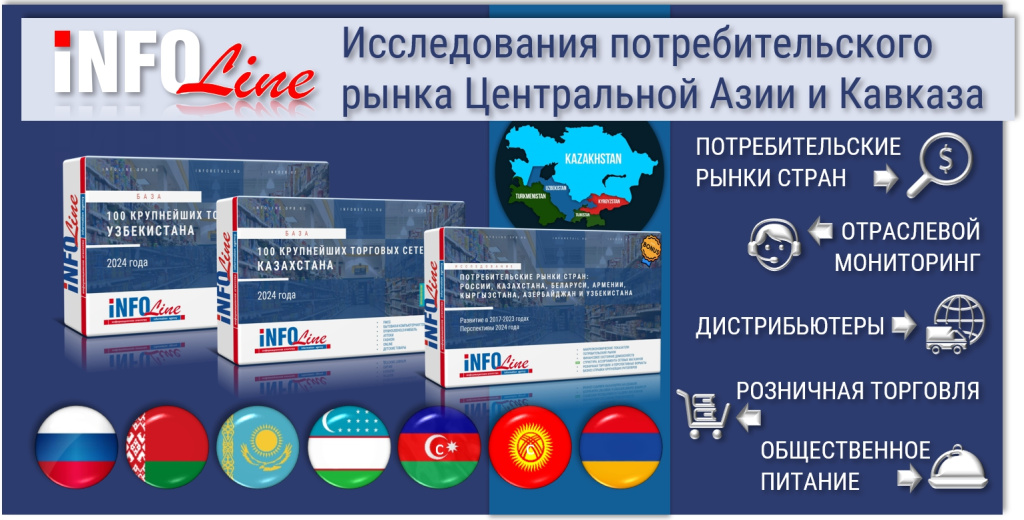 Продукты по Ритейлу_ЦА_2024.jpg Продукты по Ритейлу_ЦА_2024.jpg