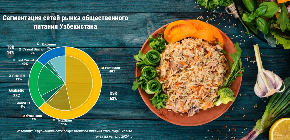 Узбекская кухня16022024.jpg Узбекская кухня16022024.jpg