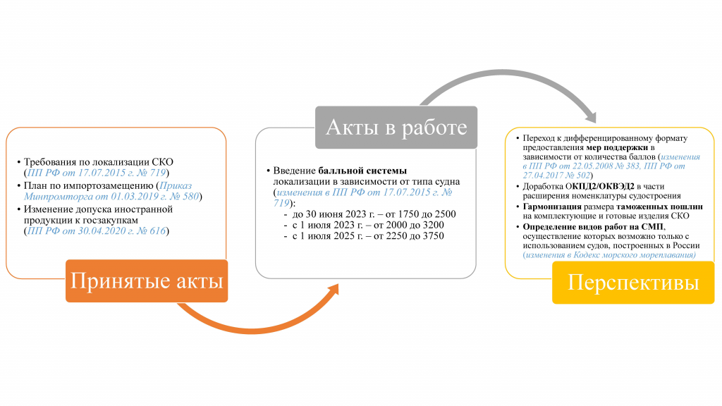 Картинка_1.png Картинка_1.png