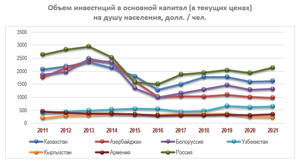 Инвестиции.jpg Инвестиции.jpg