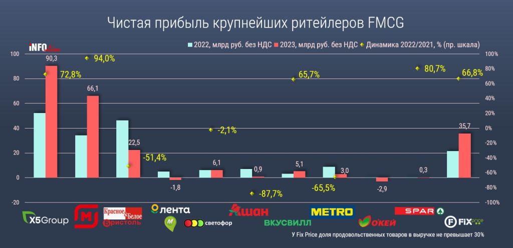 чистая прибыль_2023.jpg чистая прибыль_2023.jpg