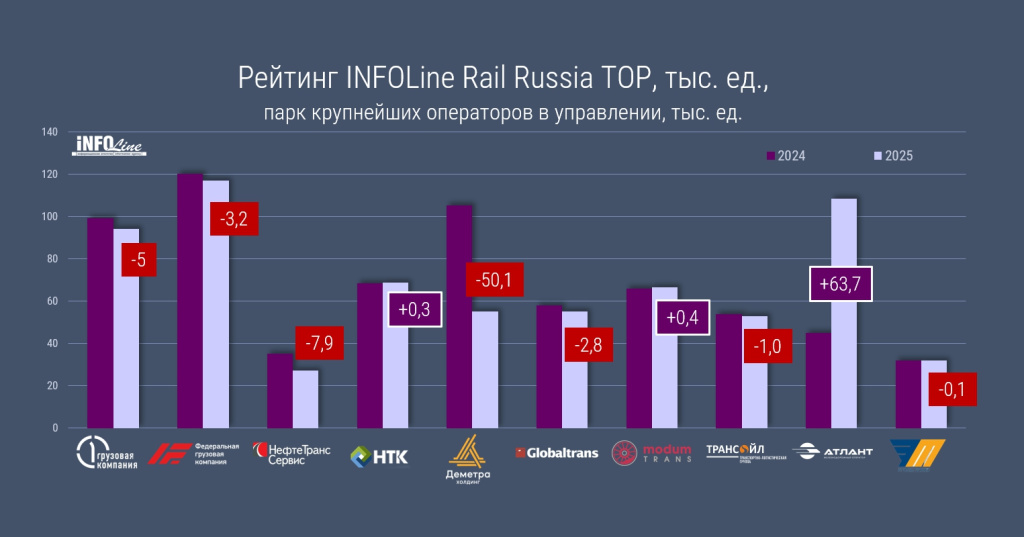 ������� Rail_���� � ����������.jpg