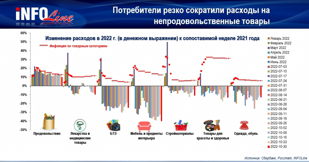 слайд_сокращение расходов_коррект.jpg слайд_сокращение расходов_коррект.jpg