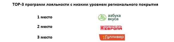 Лояльность_3.jpg Лояльность_3.jpg