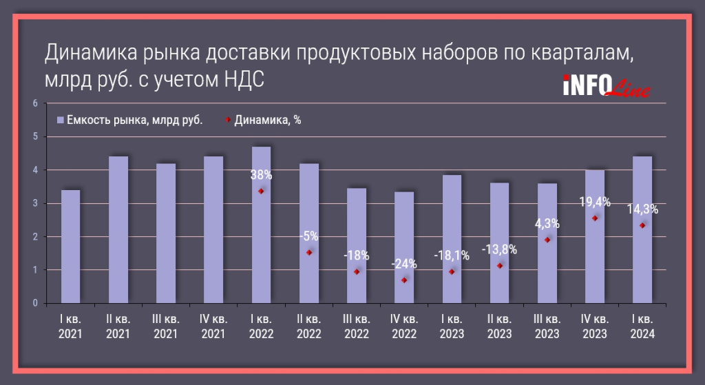 e_grocery_2024_продуктовые наборы.jpg e_grocery_2024_продуктовые наборы.jpg
