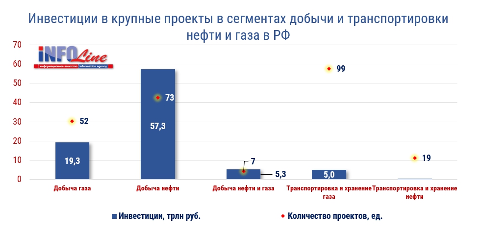 инвестиции_диаграмма 04 23.jpg инвестиции_диаграмма 04 23.jpg