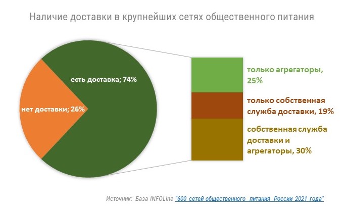 Наличие доставки.jpg Наличие доставки.jpg