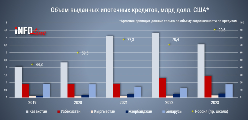 объем ипотеки.jpg объем ипотеки.jpg