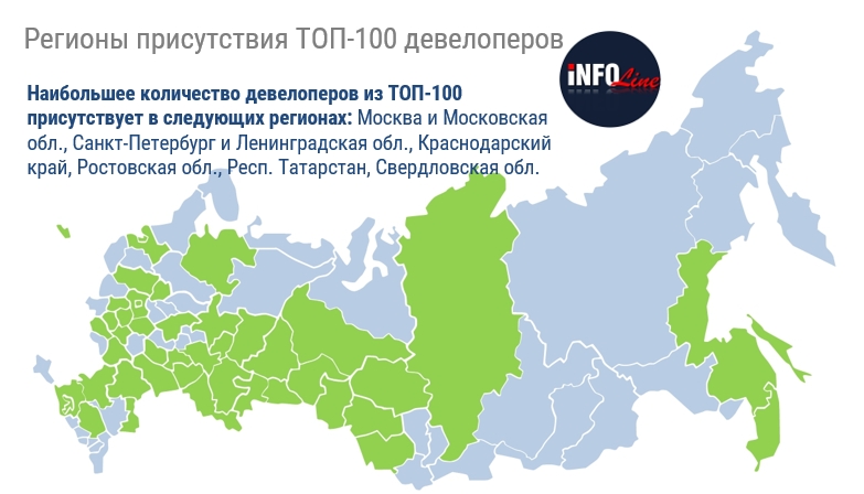 карта девелоперов.jpg карта девелоперов.jpg