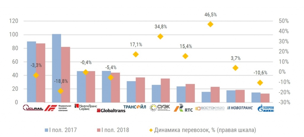 Картинка для новости по ЖД.jpg Картинка для новости по ЖД.jpg