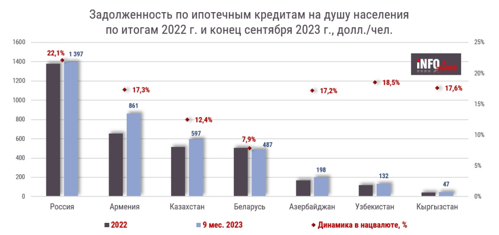 диаграмма_задолженность по ипотеке.jpg диаграмма_задолженность по ипотеке.jpg