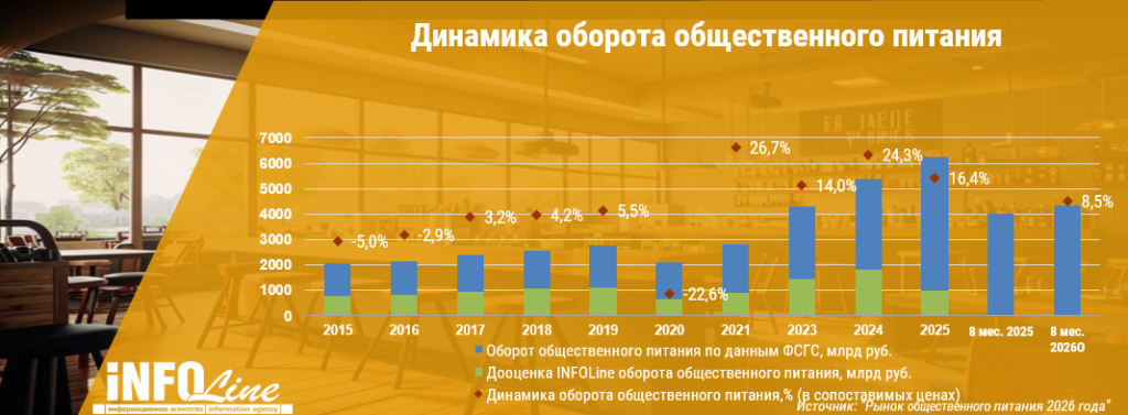 краткийобщепит092026.png краткийобщепит092026.png