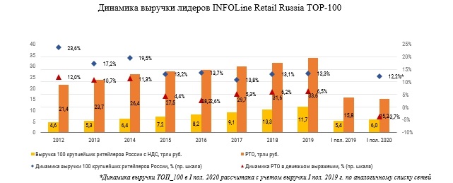 График для статьи 2.jpg График для статьи 2.jpg