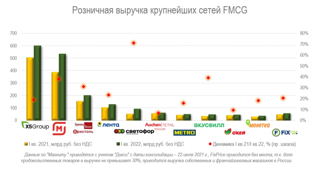 Рейтинг_диаграмма.jpg Рейтинг_диаграмма.jpg