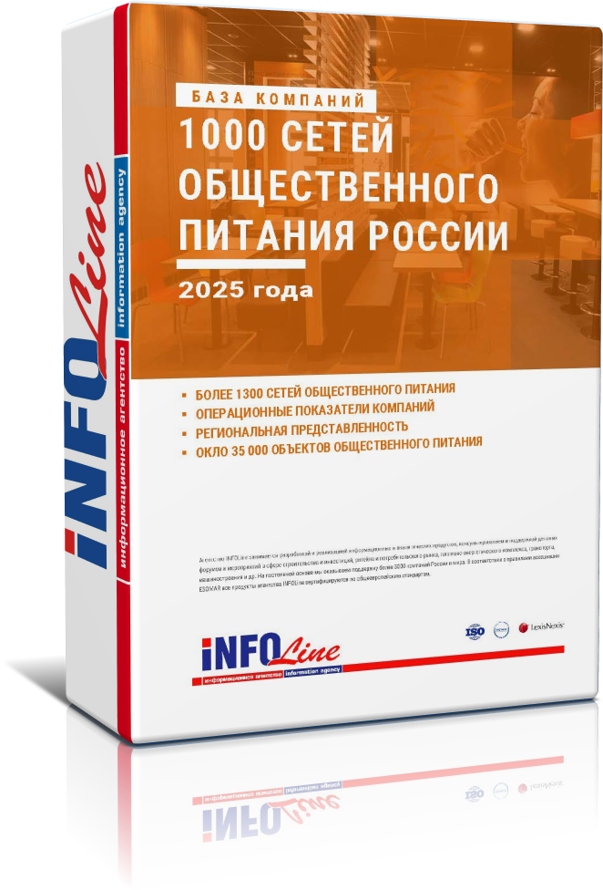 база 1000_общепит.png