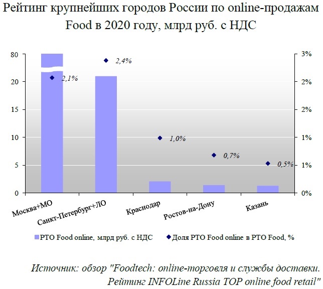 Рейтинг (1).jpg Рейтинг (1).jpg