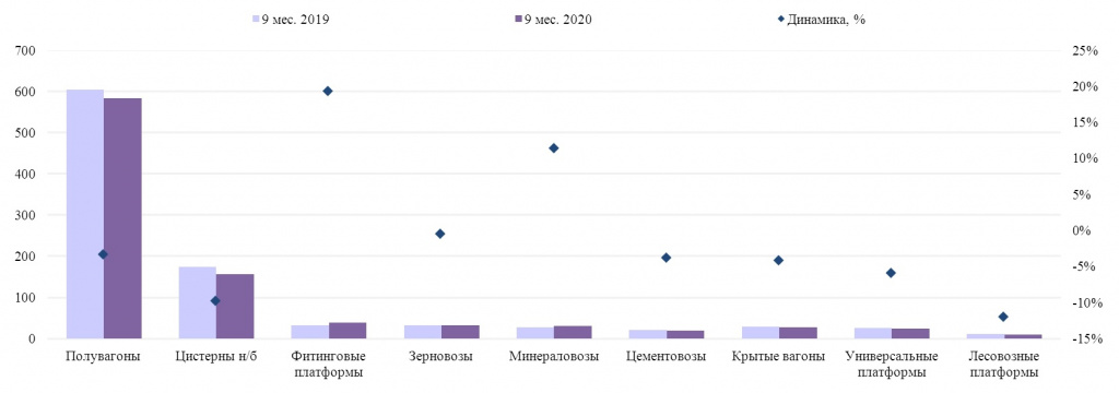 Диаграмма в пресс-релиз.jpg Диаграмма в пресс-релиз.jpg