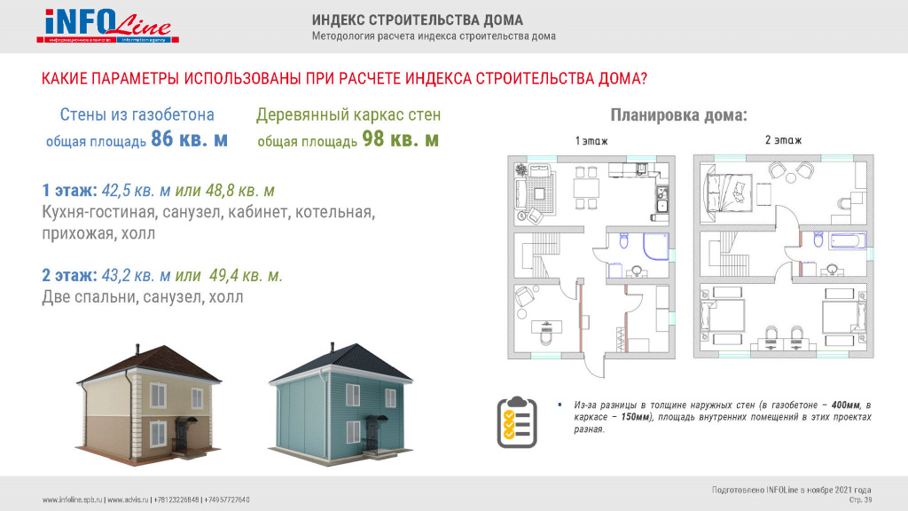 Индекс_планировка.jpg Индекс_планировка.jpg