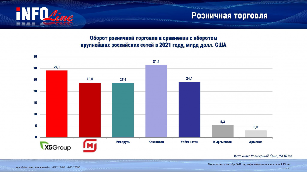 оборот_сети.jpg оборот_сети.jpg