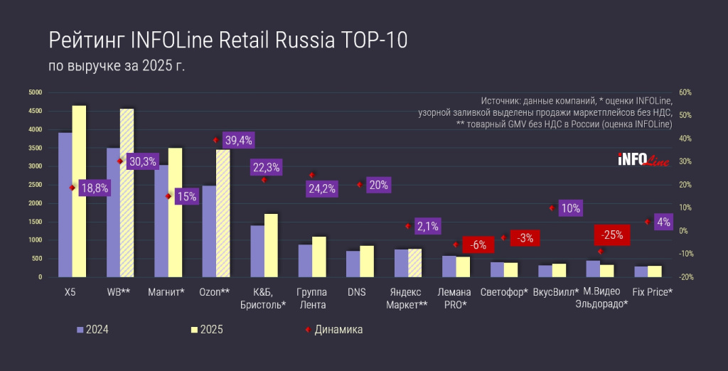 ���-10_����� ������_����� 2025.jpg