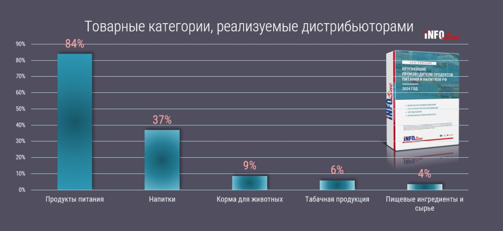 новость дистры 2024.jpg новость дистры 2024.jpg