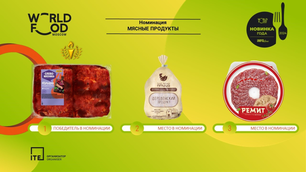 НГ2024_мясо.jpg НГ2024_мясо.jpg