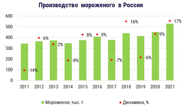 IceCrrima2021.jpg IceCrrima2021.jpg