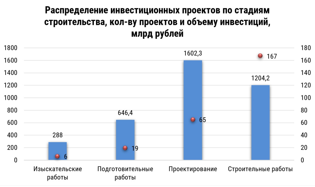 инвесты ээ.jpg инвесты ээ.jpg