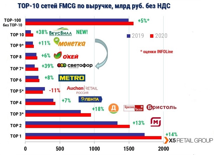 рейтинг2.jpg рейтинг2.jpg