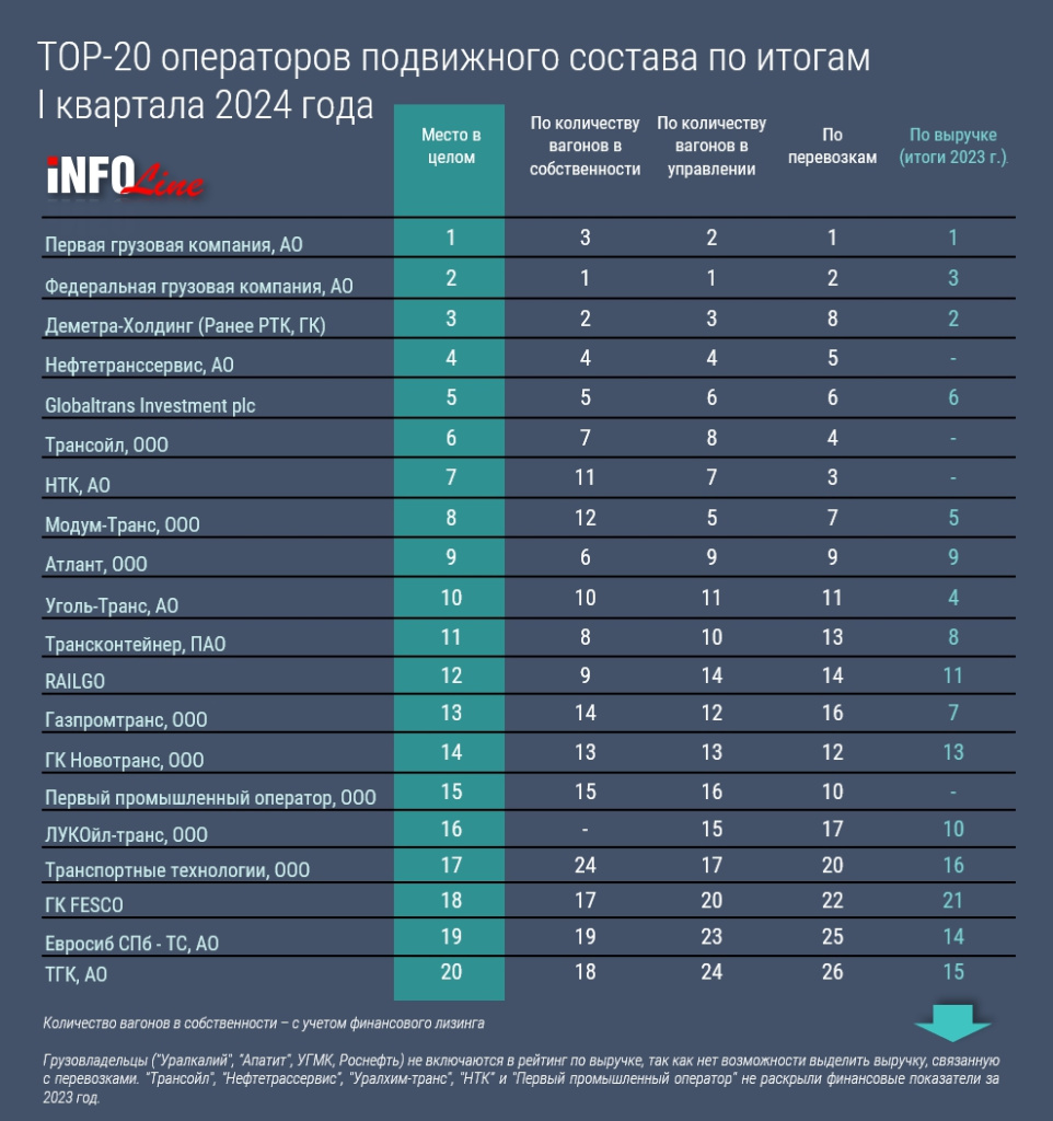 рейтинг 1 квартал 2024.jpg